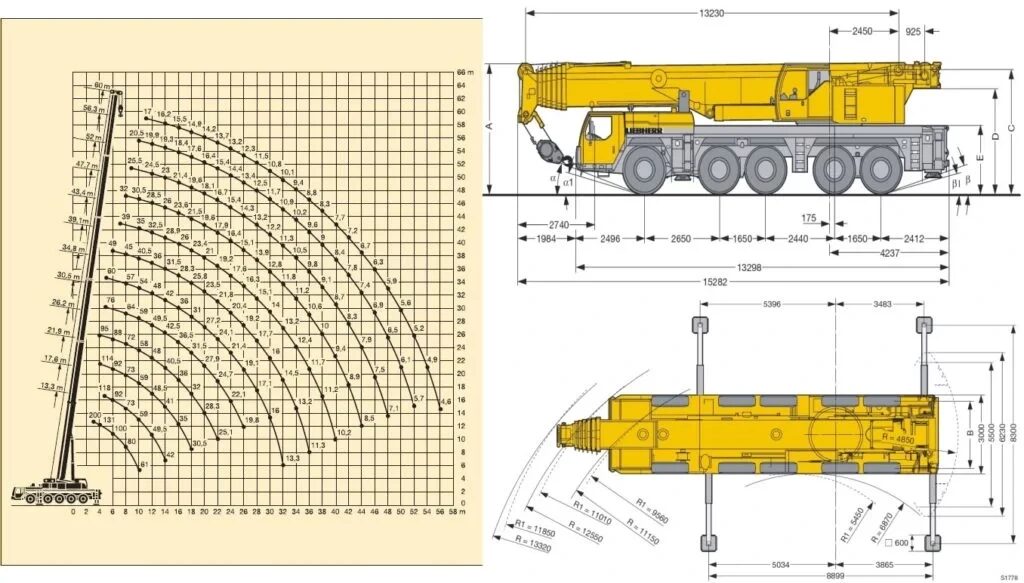 Грузовысотные характеристики автокрана XCMG 200 тонн стрела 60 метров